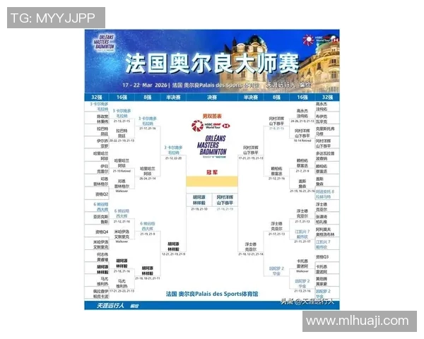 奥运资格赛最新形势分析及各项目晋级前景展望